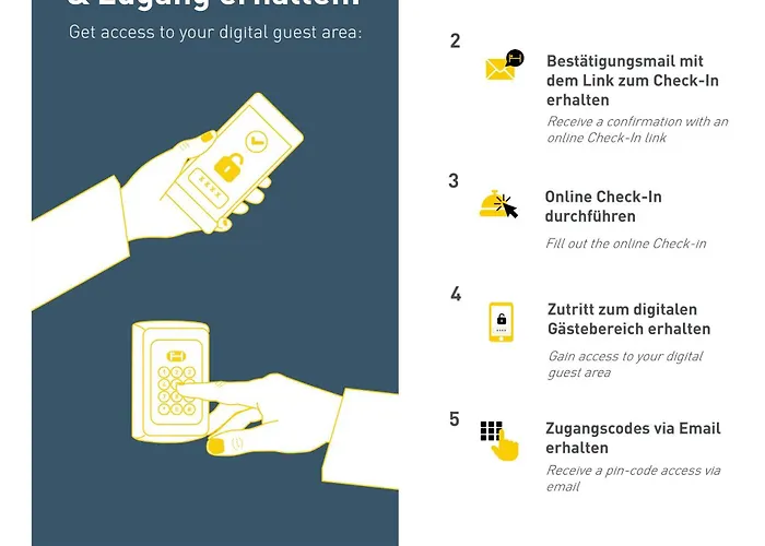 Apartamento Cosy Box At Boxhagener Platz *